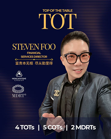 Top Producer